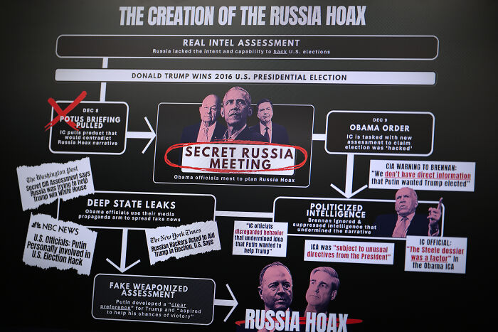 Infographic illustrating intelligence subversion claims linked to Gabbard revoking clearances of 37 officials.