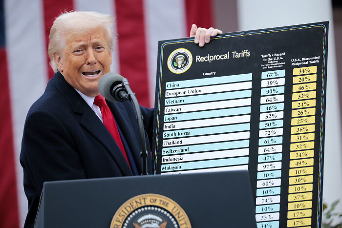 Former President Trump holding chart on reciprocal tariffs during speech, highlighting Trump tax repayments concern.