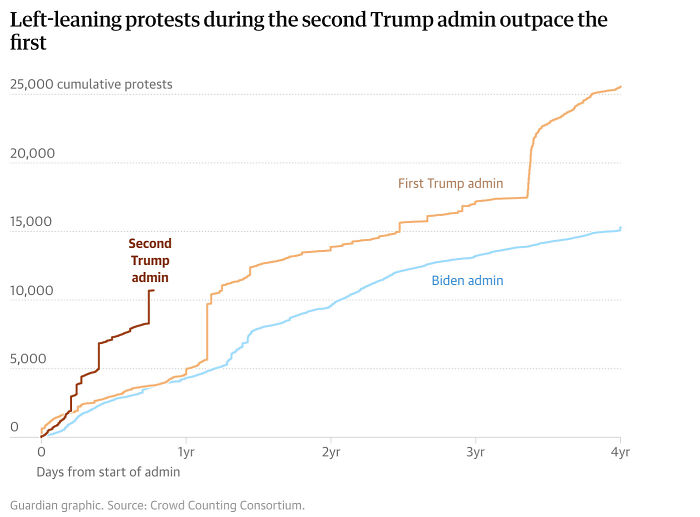 Trump Voters Who Finally Snapped Out Of The MAGA Movement In 2026 Share Their Breaking Point Trump Voters Who Finally Snapped Out Of The MAGA Movement In 2026 Share Their Breaking Point